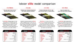 Lobster Elite 3 Tennis Ball Machine + 10 Function IPhone Remote -Ball Games Shop Lobster ModelComparison Elite Series 52069ab4 a50b 4821 95c1 e63635e48daf
