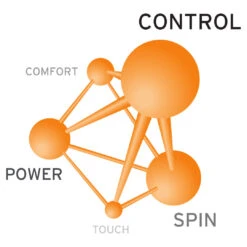 Head Lynx Tour 17 Tennis String Reel (Champagne) -Ball Games Shop Presentation lynx tour 6272cf17 b4f1 460e 88ce e51d2b224a8b